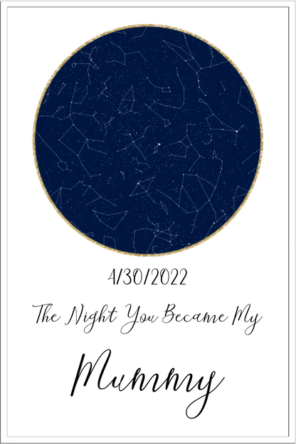 Night You Became My... Framed Print